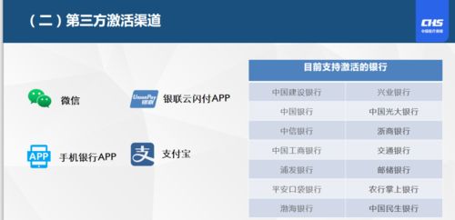 悦仁医保支付大起底！个人现金vs账户支付，这几点你必须知道