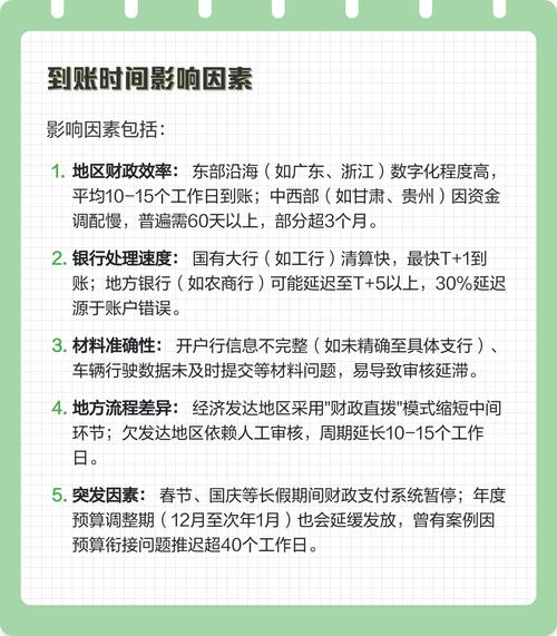 悦仁医保卡换现多久到账？老用户教你避开这3个时间陷阱