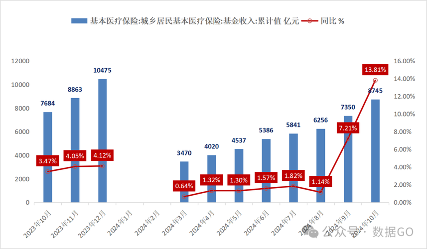 悦仁医保卡个人账户里的钱取出流程：正确姿势与注意事项