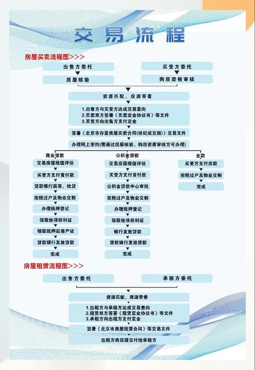 悦仁医保换卡在哪里办理业务：一份清晰指南